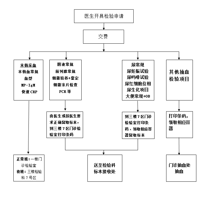 微信图片_20190502232853.png