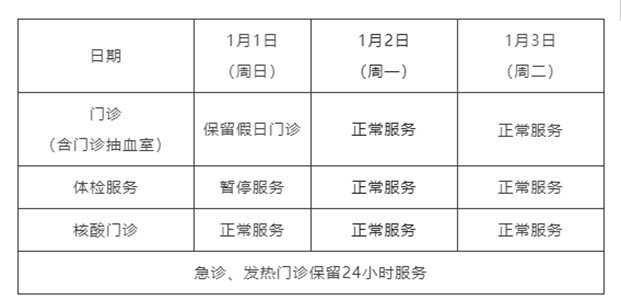 1672396181337240.png (以此为准)中心医院.png