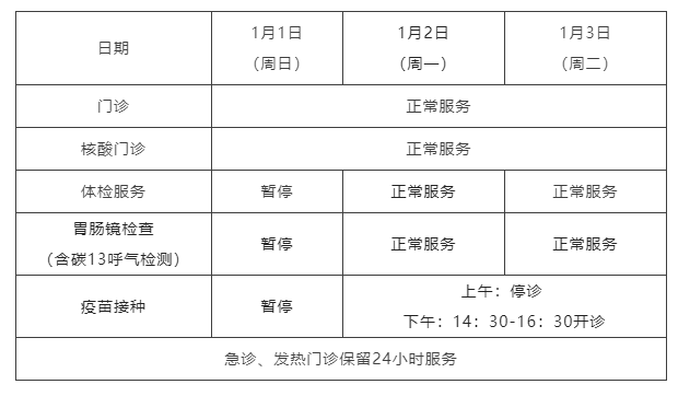 1672396194709120.png 第七人民医院.png
