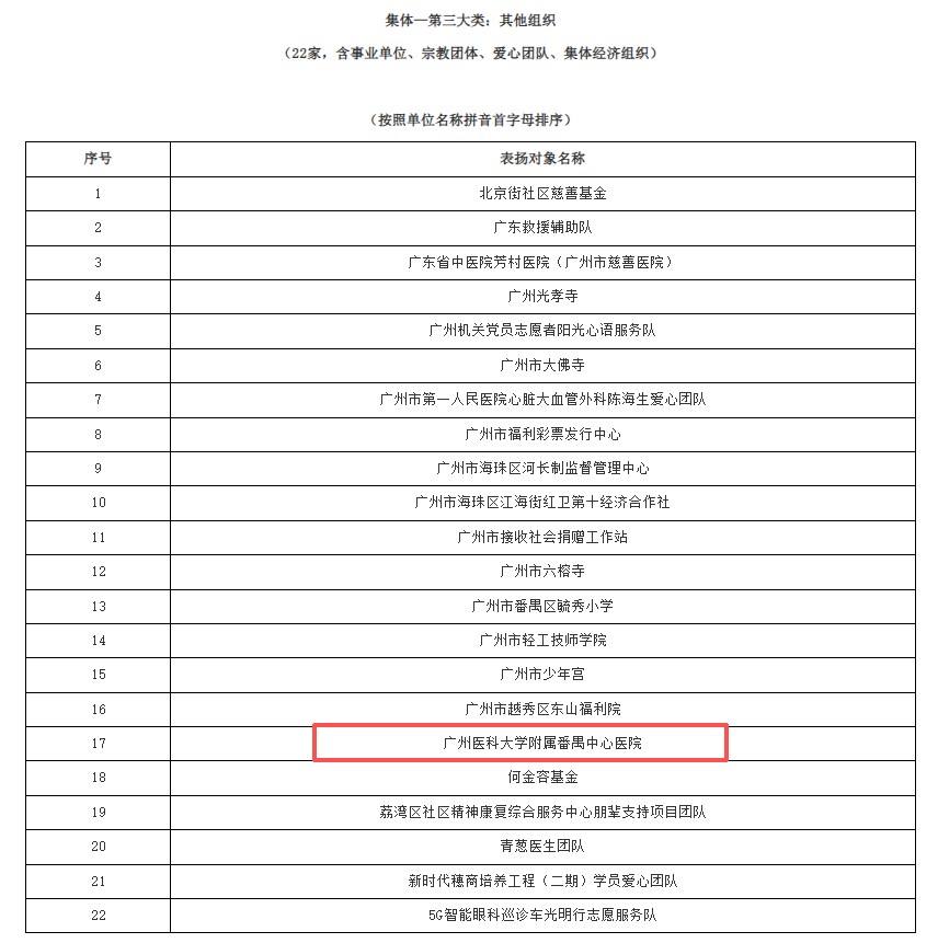 1768892050842777.jpg 图1:通报截图2.jpg